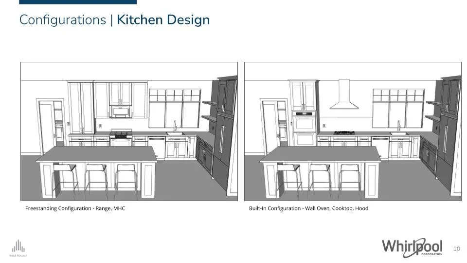 Copy of Copy of MYA-28329_MaytagKitchenSetBuild_v02 (3).jpg