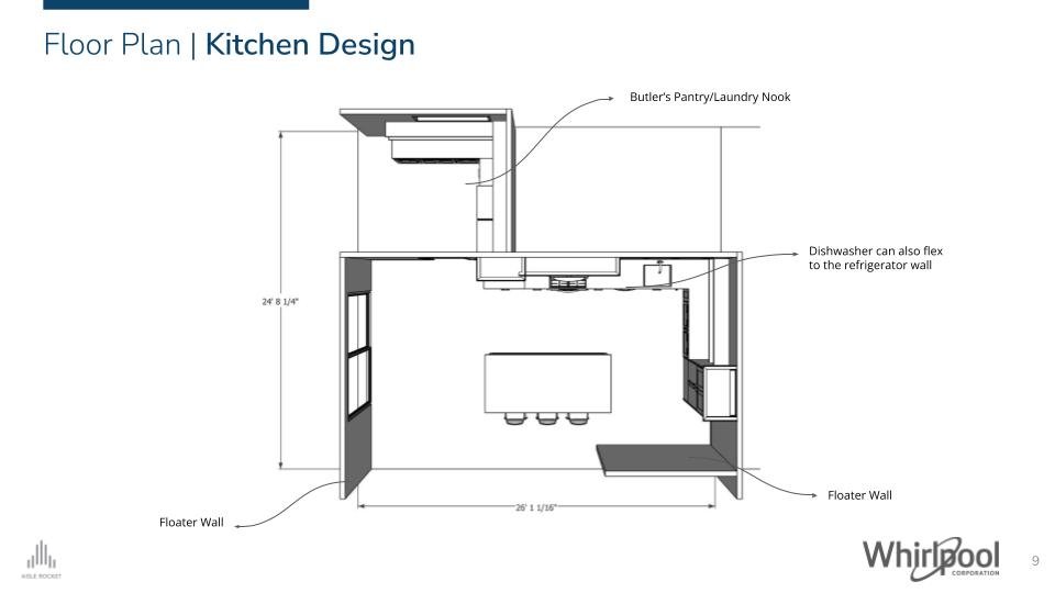 Copy of Copy of MYA-28329_MaytagKitchenSetBuild_v02 (2).jpg