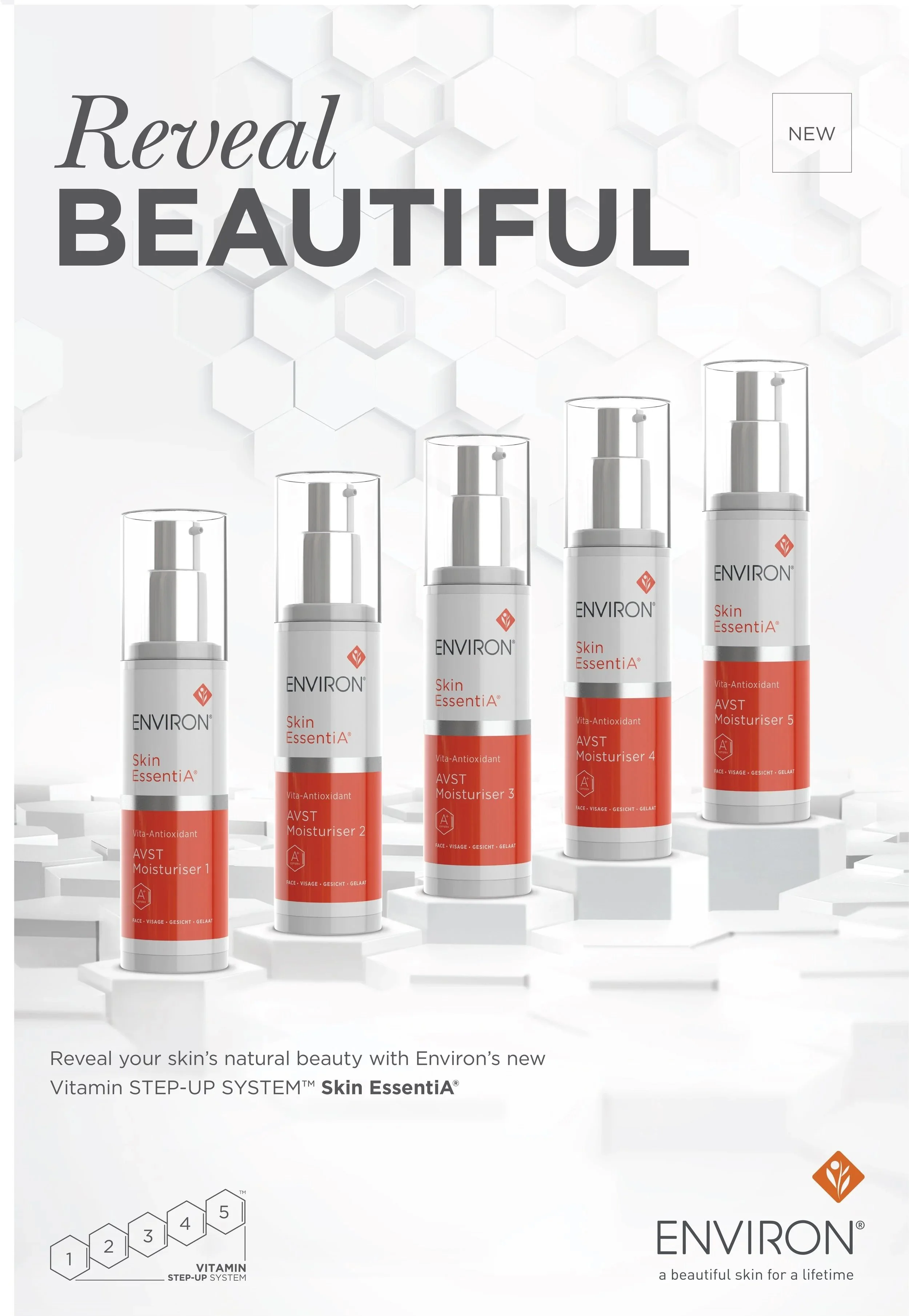 The Power of Vitamin A in Your Moisturiser: Why Your Skin Will Thank You