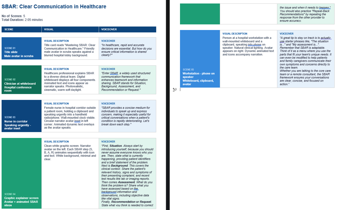 Storyboard for a 5-scene healthcare explainer video on the SBAR communication framework, showing scene visuals and voiceover scripts.