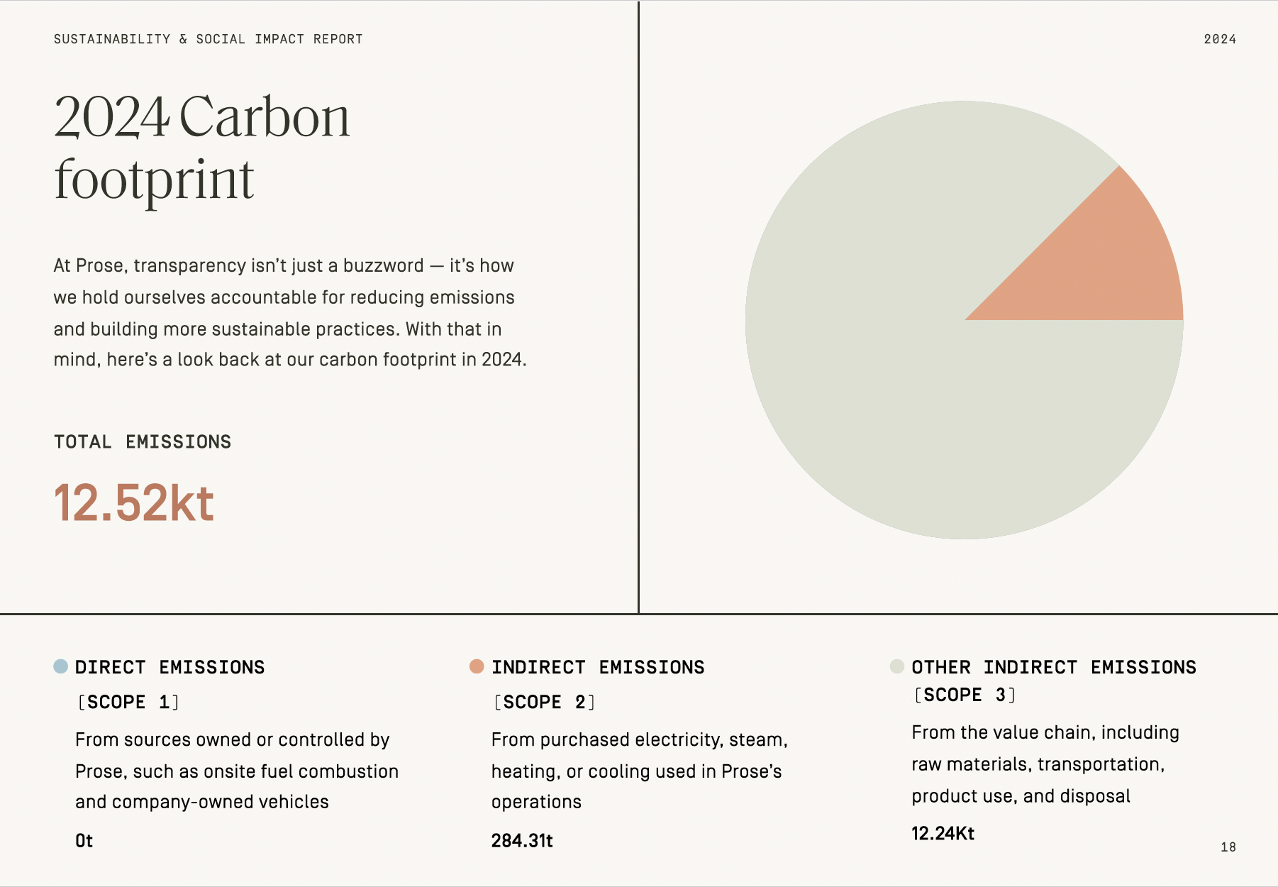 Screenshot 2026-03-24 at 10.39.16 AM.png