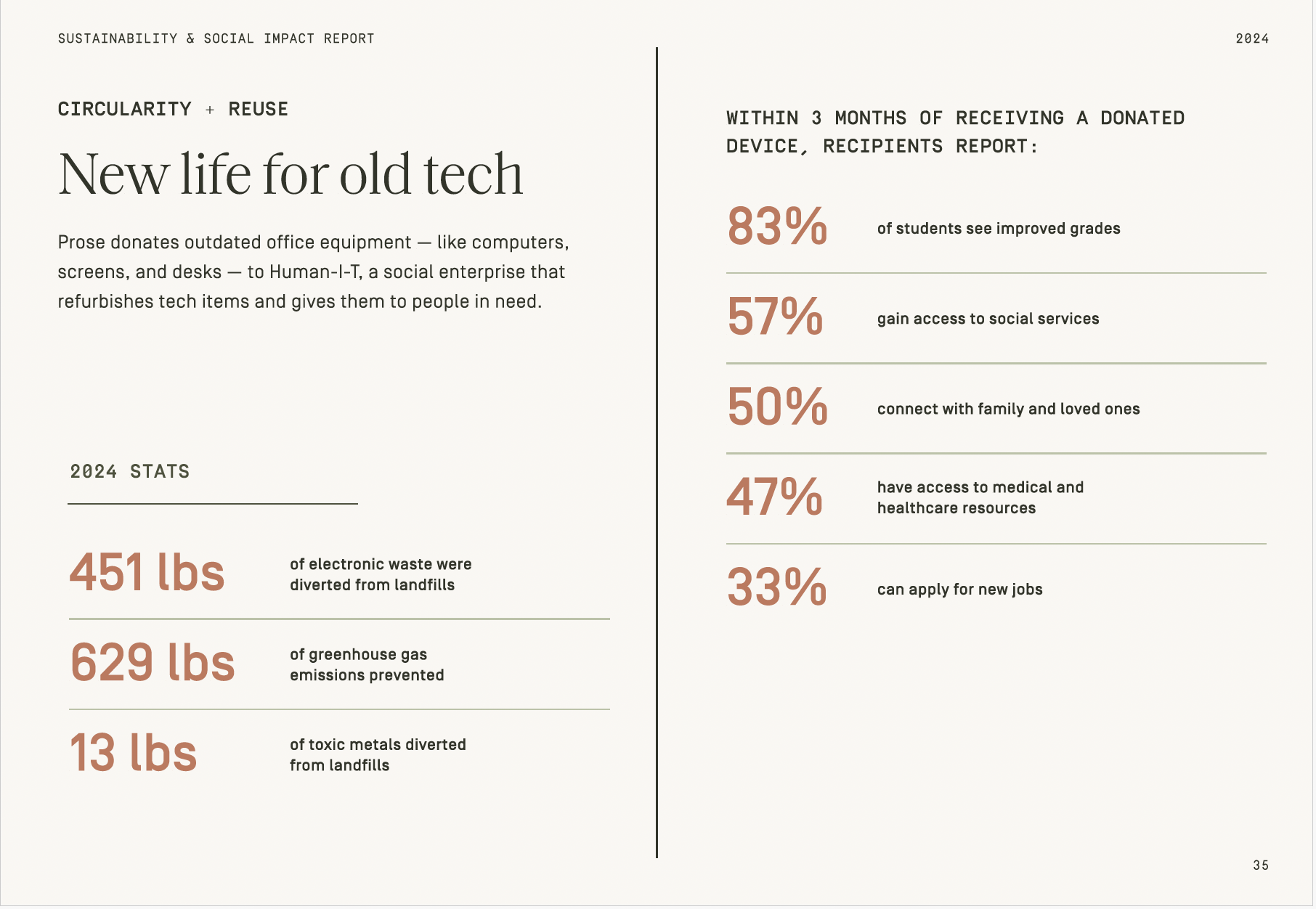 Screenshot 2026-03-24 at 10.40.53 AM.png