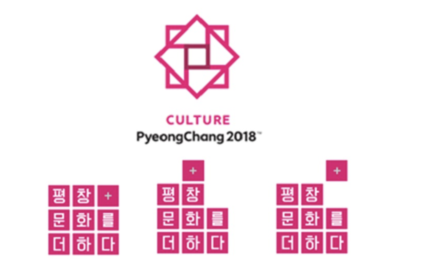 PyeongChang Culture Highlights