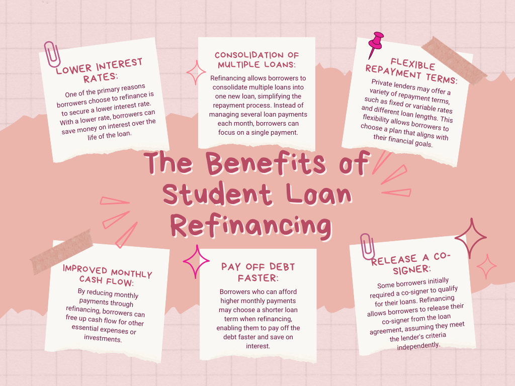 Blog Post Graphic