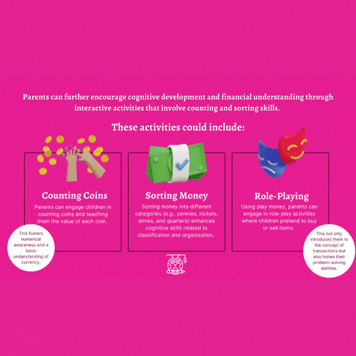 Blog Post Graphic