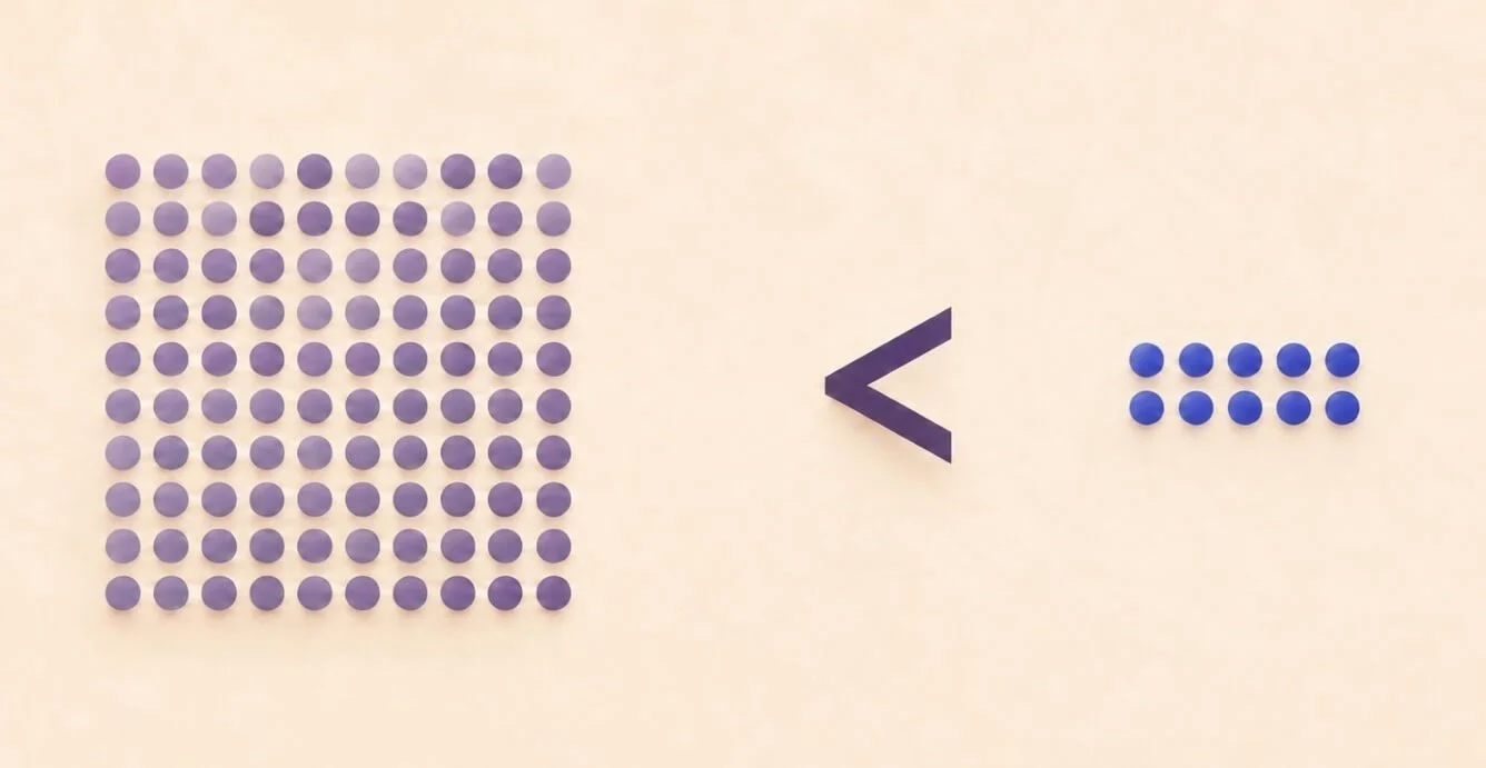 Your connection count isn't doing what you think it's doing