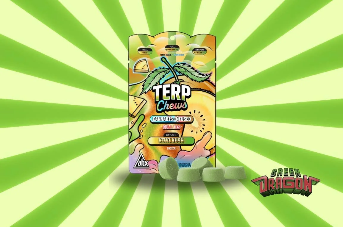 ABX Chews Review 2026 - Cannabis Gummies