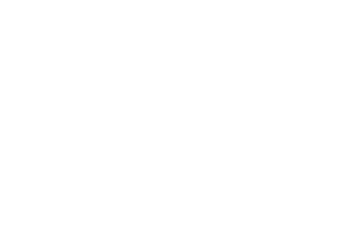 Targeted Advisors Group