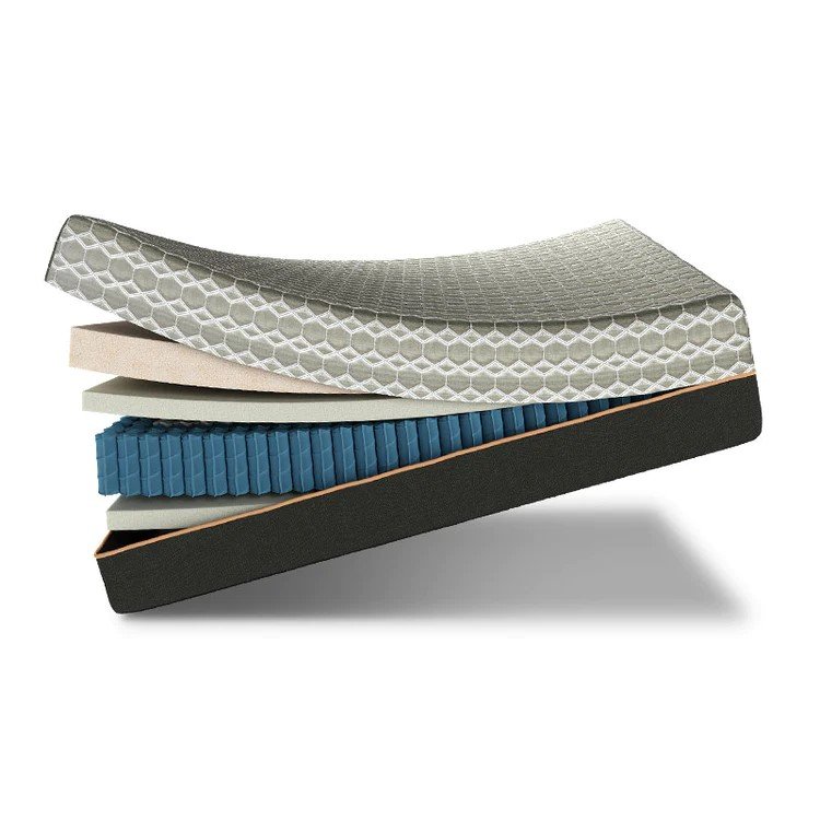 bedtech-mattress-layers-home-page.jpg