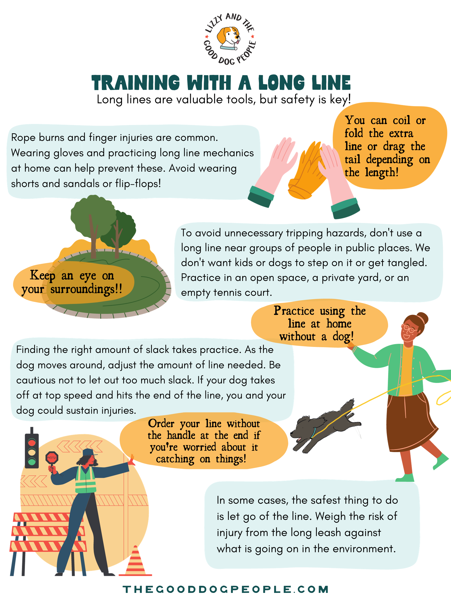 Infographic with safety tips for training with a long line for dogs, including advice on handling, environment, and gear. Contains illustrations of hands holding a leash, a person walking a dog, and a person with a flag near construction cones.