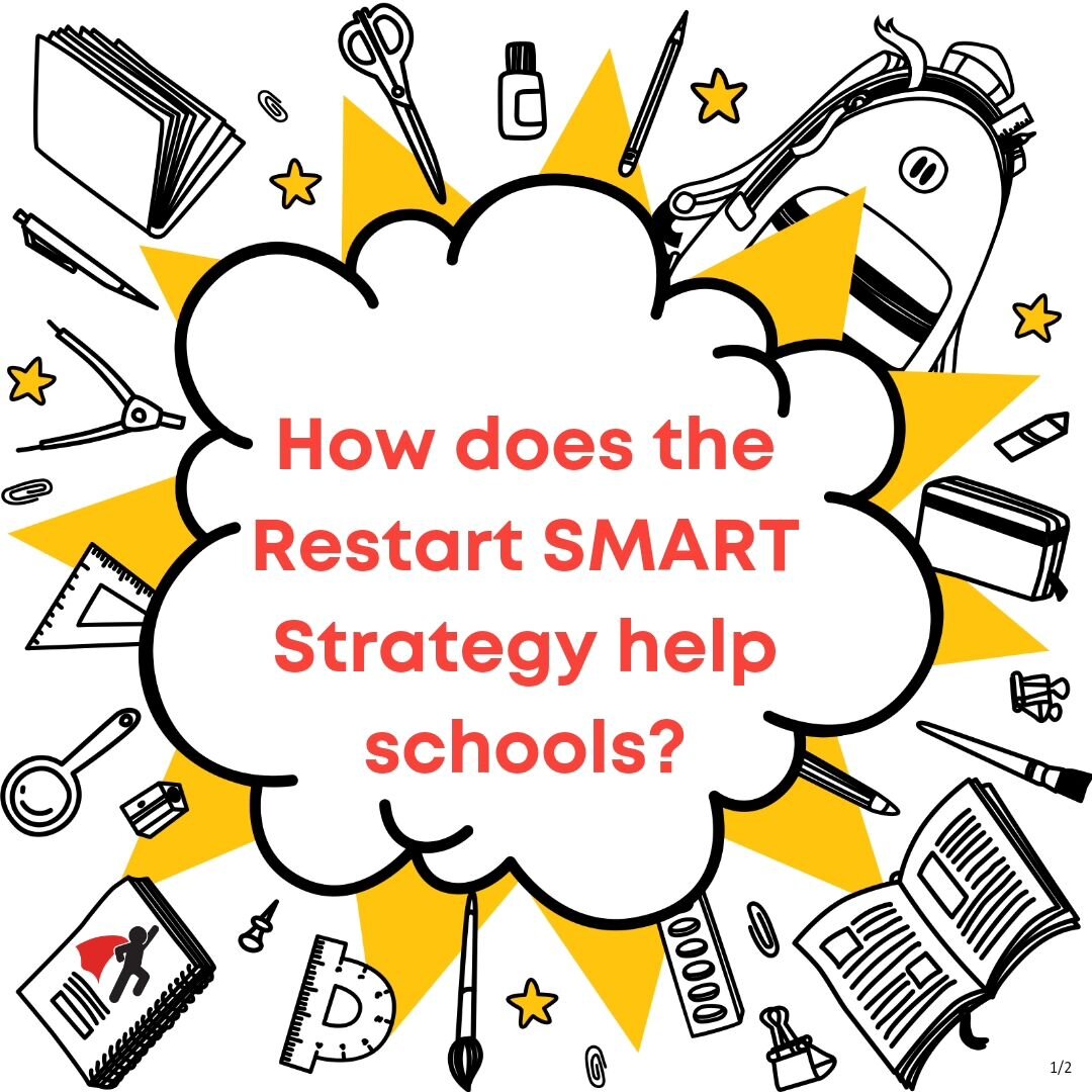 🤔Instead of focusing on food, housing, clothing, or hygiene, students can focus on learning, building skills, and achieving other goals. 

☺️When students and families have their basic needs met, the school begins to thrive.

😎Restart SMART sites m