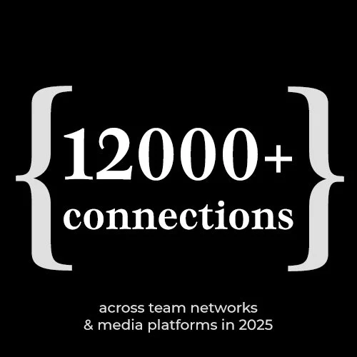 Graphic with white text on a black background stating '12000+ connections across team networks & media platforms in 2025'.