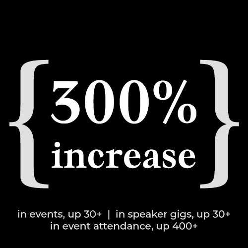Text graphic showing a 300% increase in events, speaker gigs, and attendance.