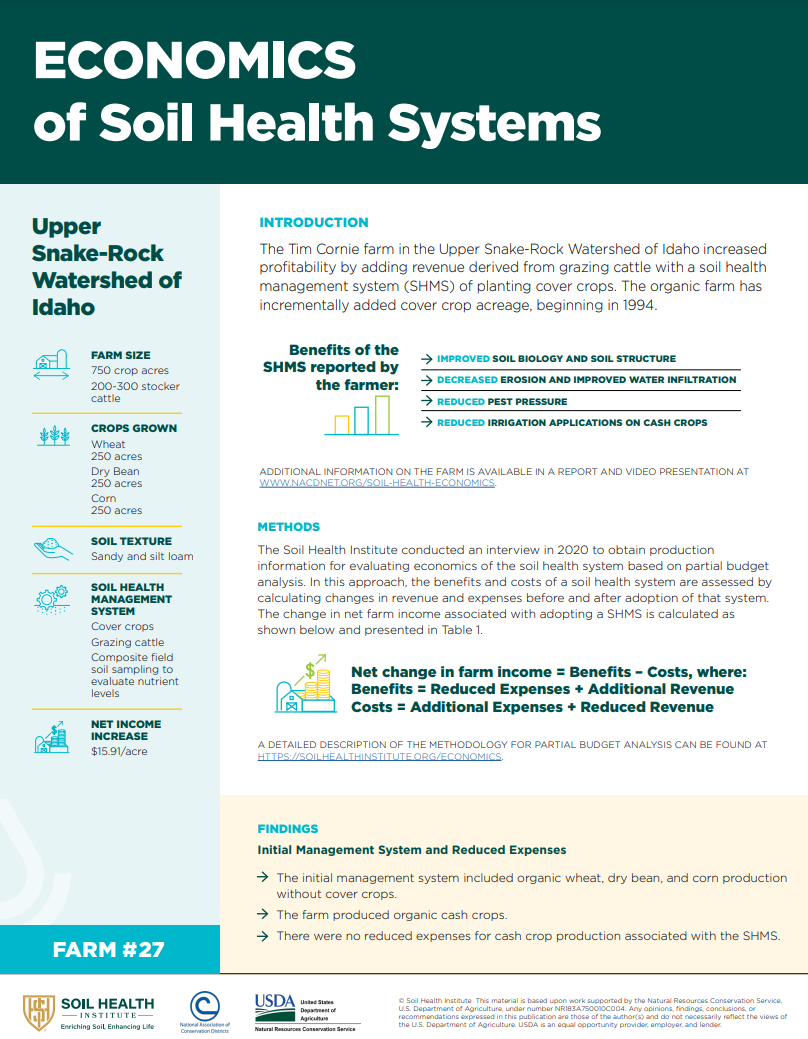 Tim Cornie Soil Health Institute.png