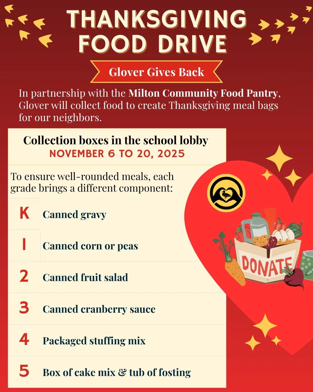 In partnership with the Milton Community Food Pantry, Glover families are collecting items to create Thanksgiving meal bags. 

To ensure well-rounded meals, each grade will bring a different food and together offer a full Thanksgiving feast. 

Donati