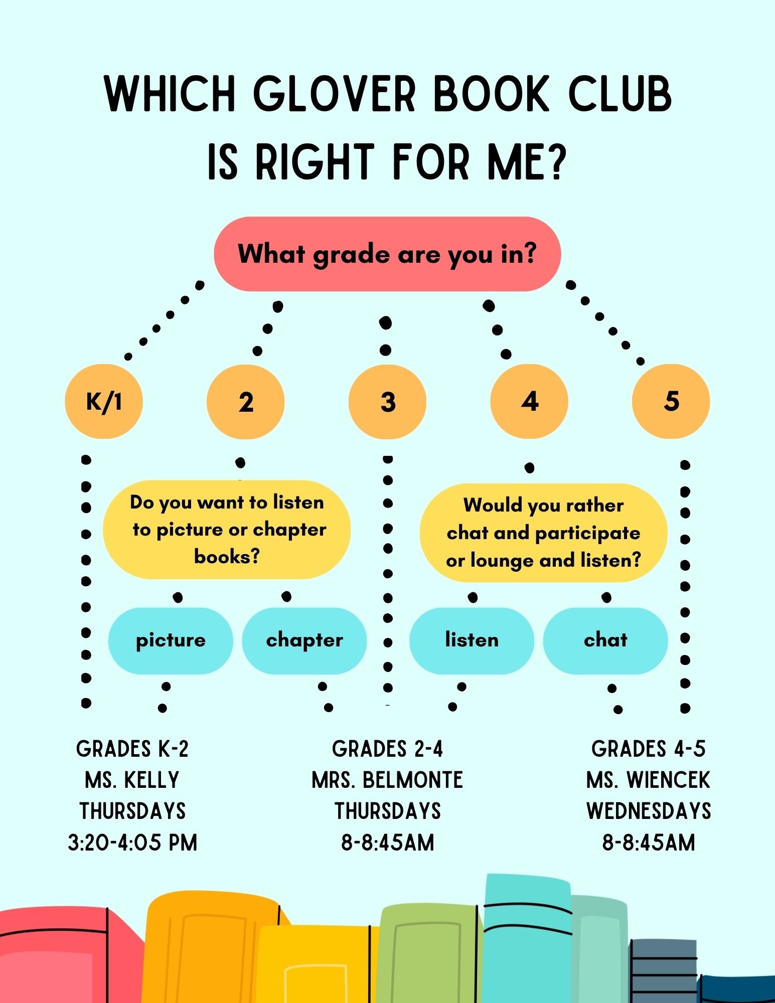 The Lounge &amp; Listen Book Club