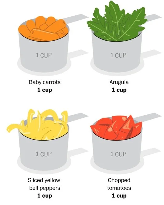 Take the Longevity Quiz!