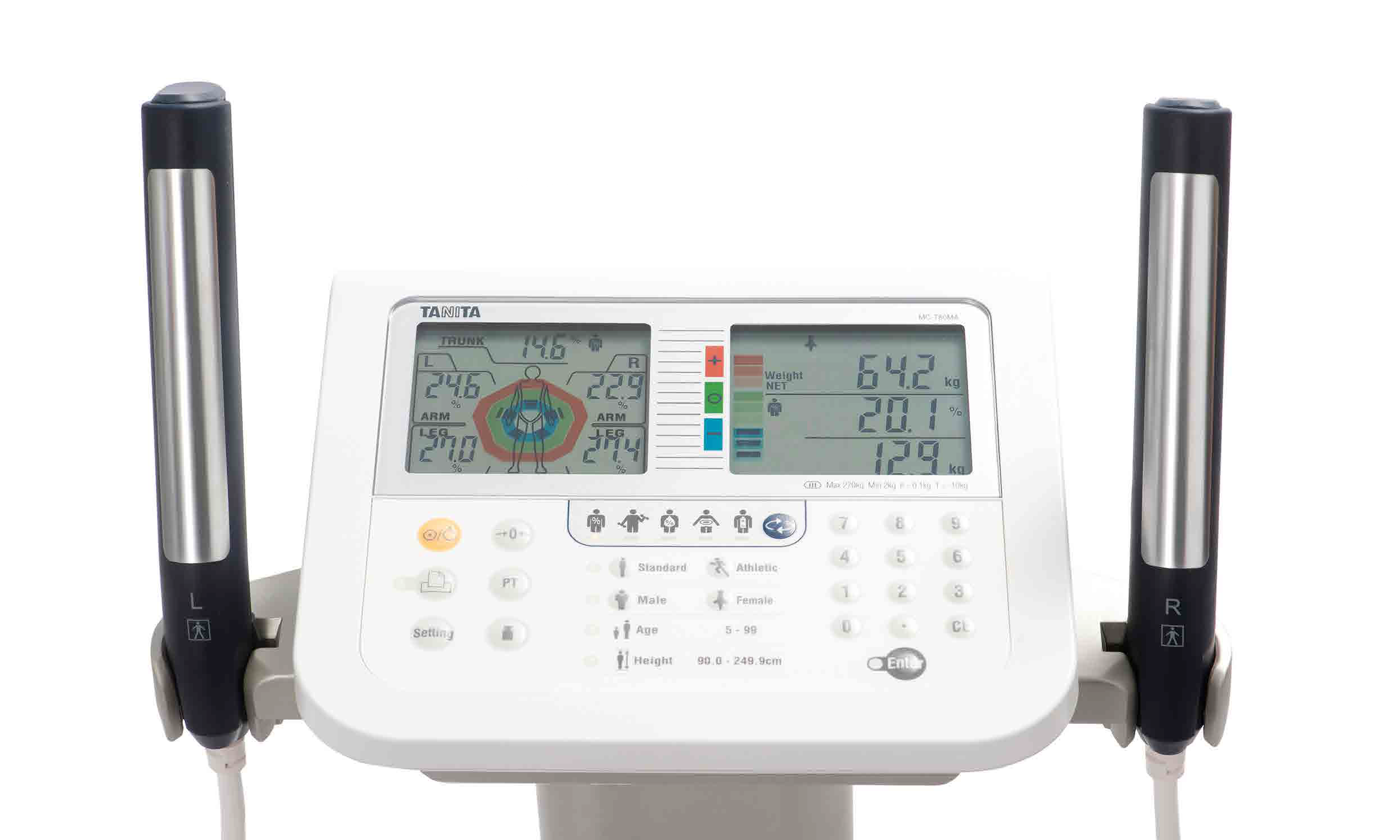 Why I measure BODY COMPOSITION