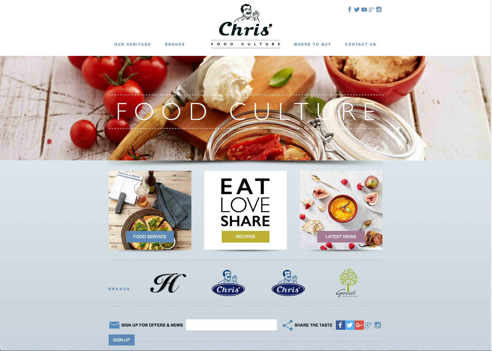 Chris' Dips Website.png