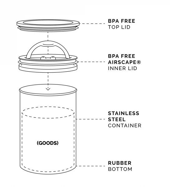 PlanetaryDesign-Website-ProductIllustration-Airscape_Steel-Medium-64oz-545x600.jpeg