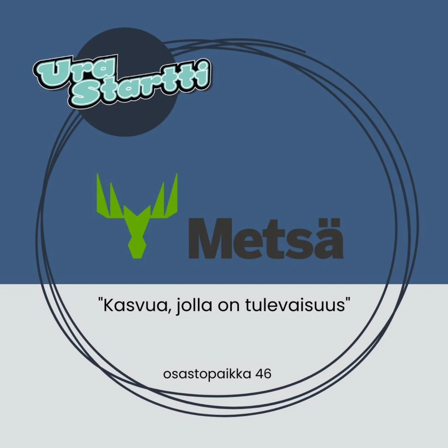 Mukana Urastartti messuilla 27.1.2026;

Mets&auml; Group

 &ndash; Kasvua, jolla on tulevaisuus!

Valmistamme puusta tuotteita, joita ihmiset tarvitsevat arjessaan ymp&auml;ri maailman.&nbsp;

Olemme sitoutuneet uudistavan mets&auml;talouden periaatt