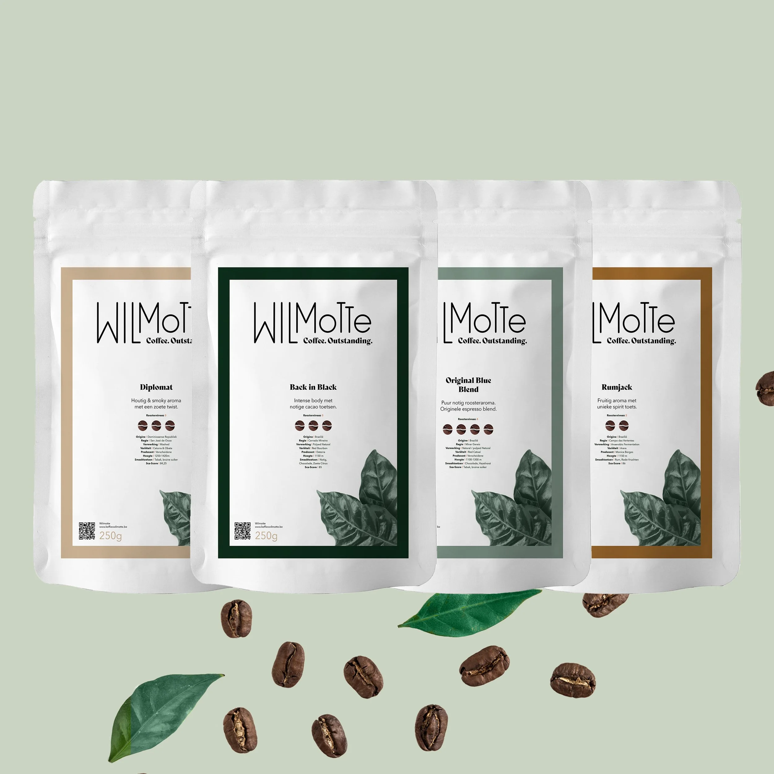 Koffies Wilmotte