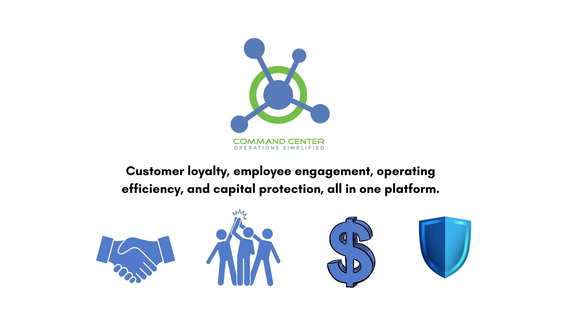 Four Ways Command Center Pays for Itself