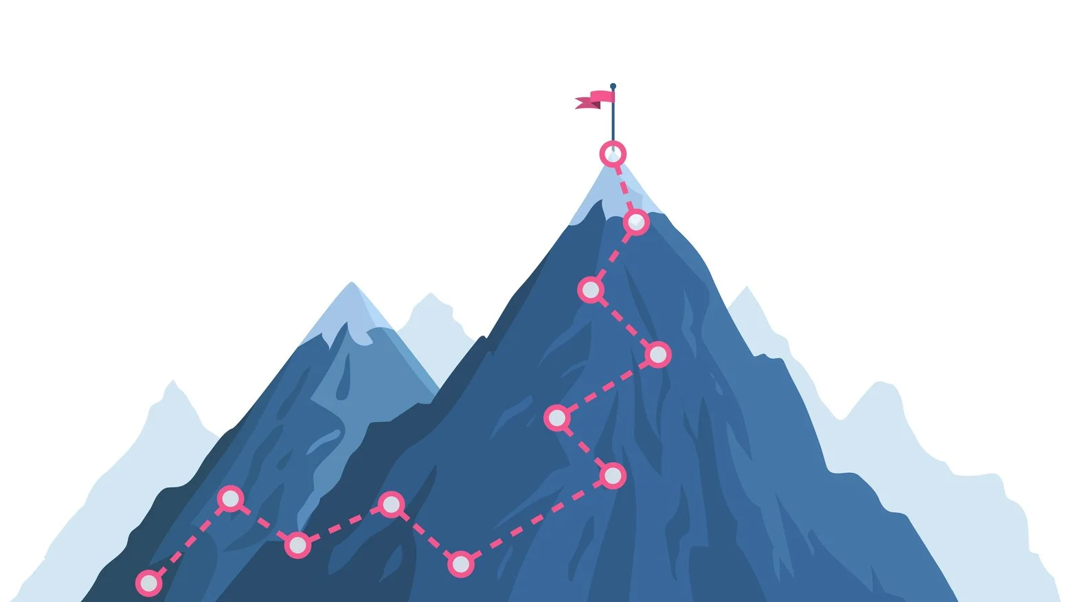 Physician Success - Eight Keys