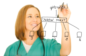 Leading from The Middle – Initiative and the Nurse Manager