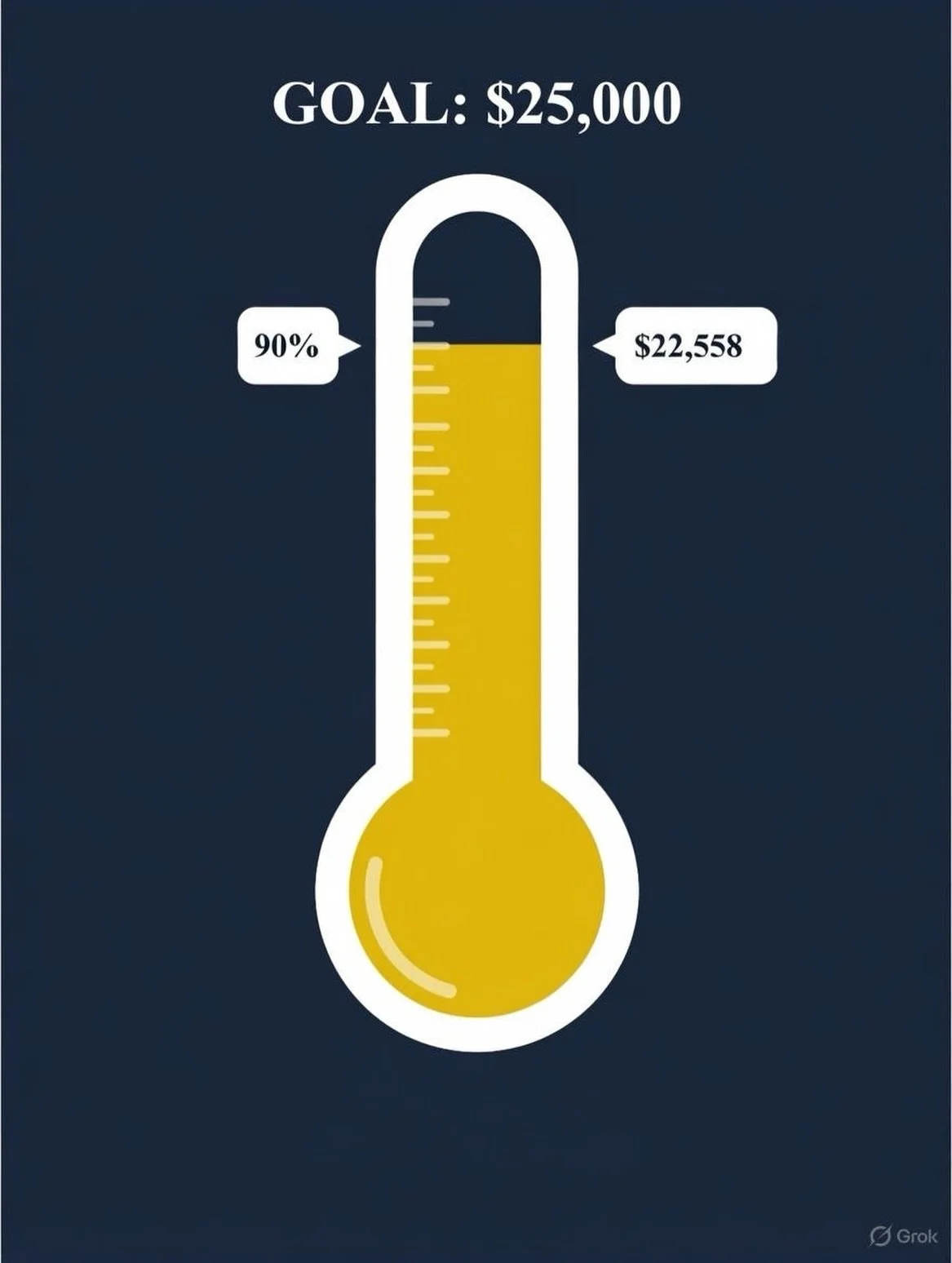 Almost there!
UPDATE: $22,558 raised as of this Funday Monday morning!
Help us reach our goal by chipping in to our Give NCW campaign. Donations start at just $10, and you can win $1,000 for your favorite nonprofit&mdash;aka the Wenatchee Symphony! L