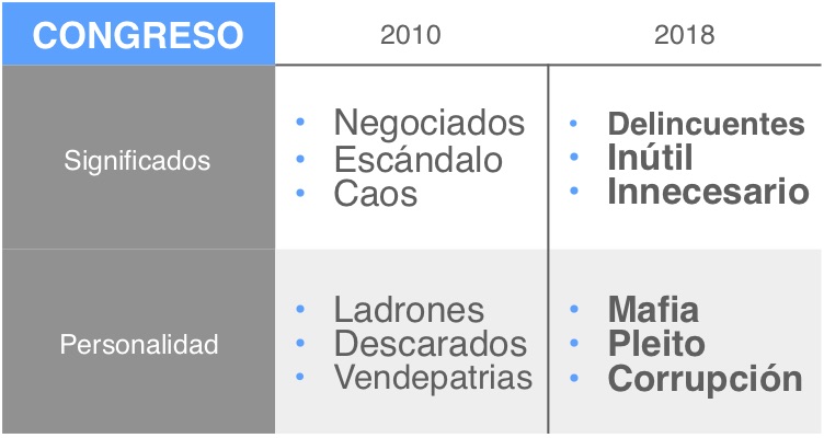 Congreso.jpg