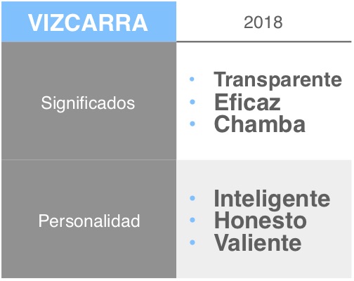 Vizcarra.jpg