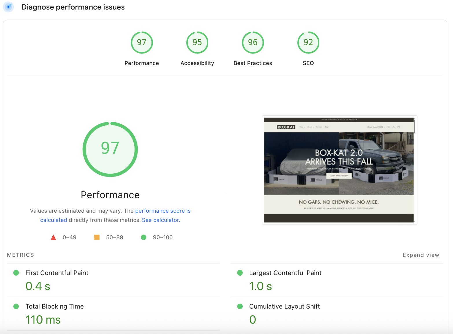 PageSpeed Insights for Box-Kat.com