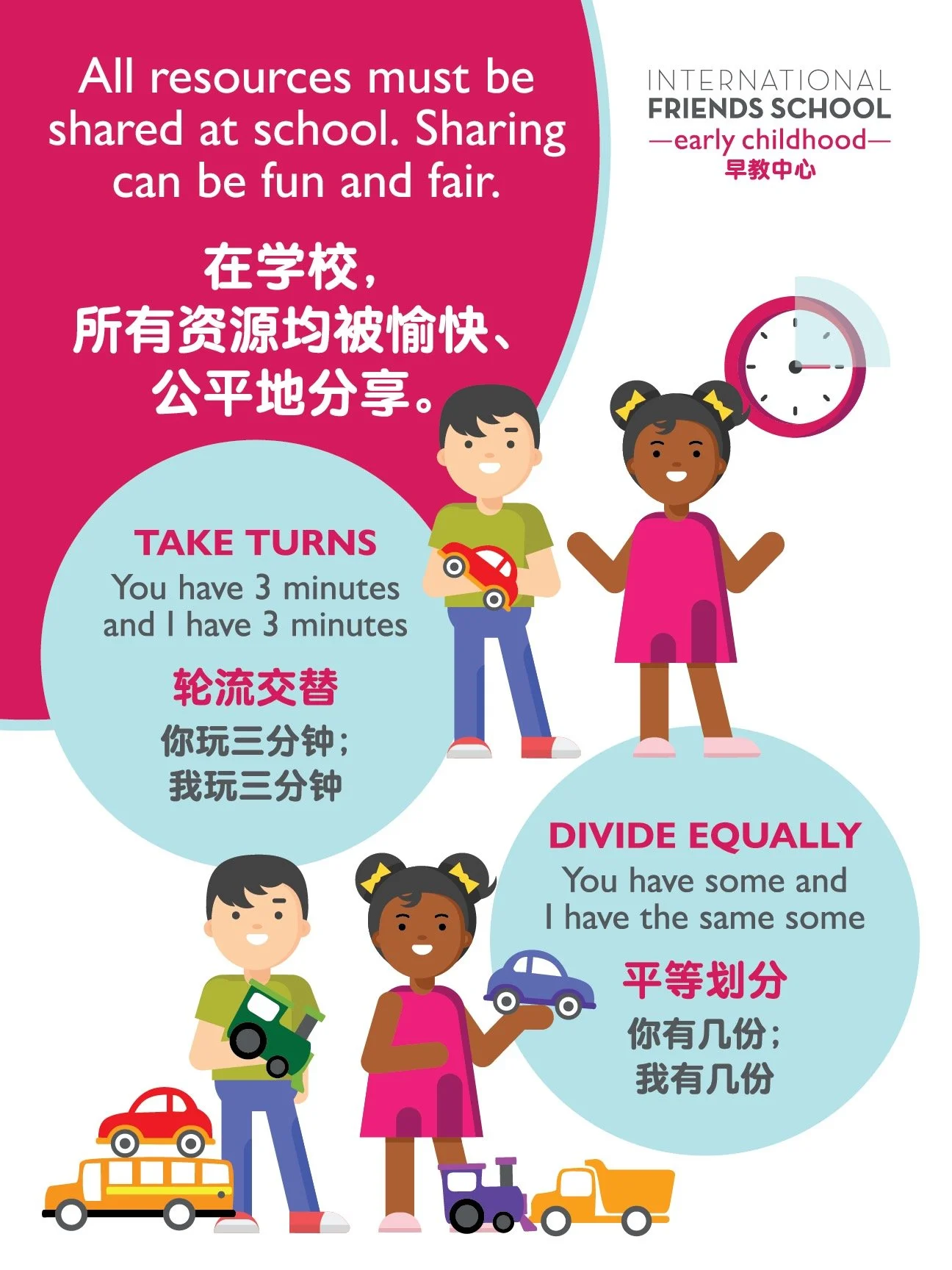 Sharing Poster-R3-OT-ToPRESS 2.JPEG