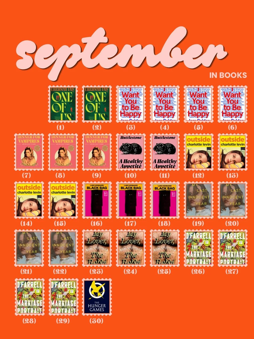 September round up! Read some fantastic books this month and now I&rsquo;m very much looking forward to reading The Hunger Games series&hellip; can you believe I never read it? Think I must have been in my Twilight era when it came out 😂 best book o