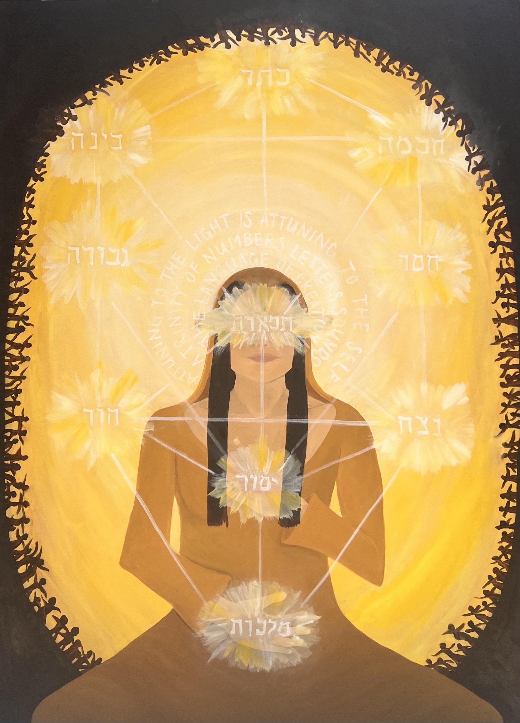 ancestral gnosis.jpg