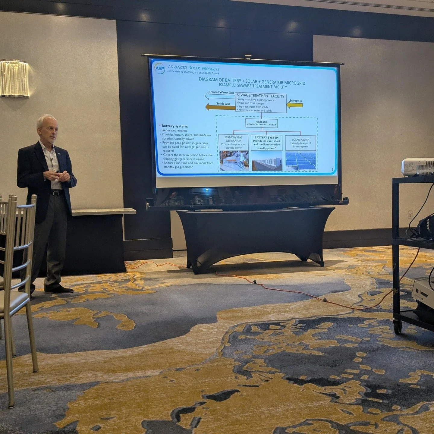 We were proud to have our CEO and President, Lyle Rawlings, speak at this year’s NJWEA Technology Transfer Seminar today.
His session, “A New Era of Large-Scale Energy Storage,” explored how energy storage is shaping the future of