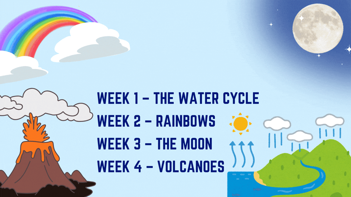 Illustration of a four-week educational guide with theme icons: a water cycle, rainbows, the moon, and volcanoes. Features a rainbow, clouds, a moon, a river, hills, and a volcano erupting in the background.