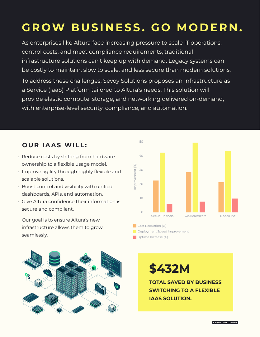 Sales proposal_page1.png