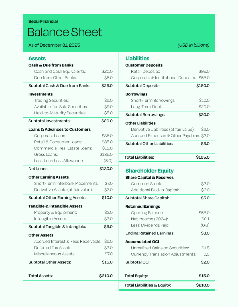 Annual Earnings Report_page3.png