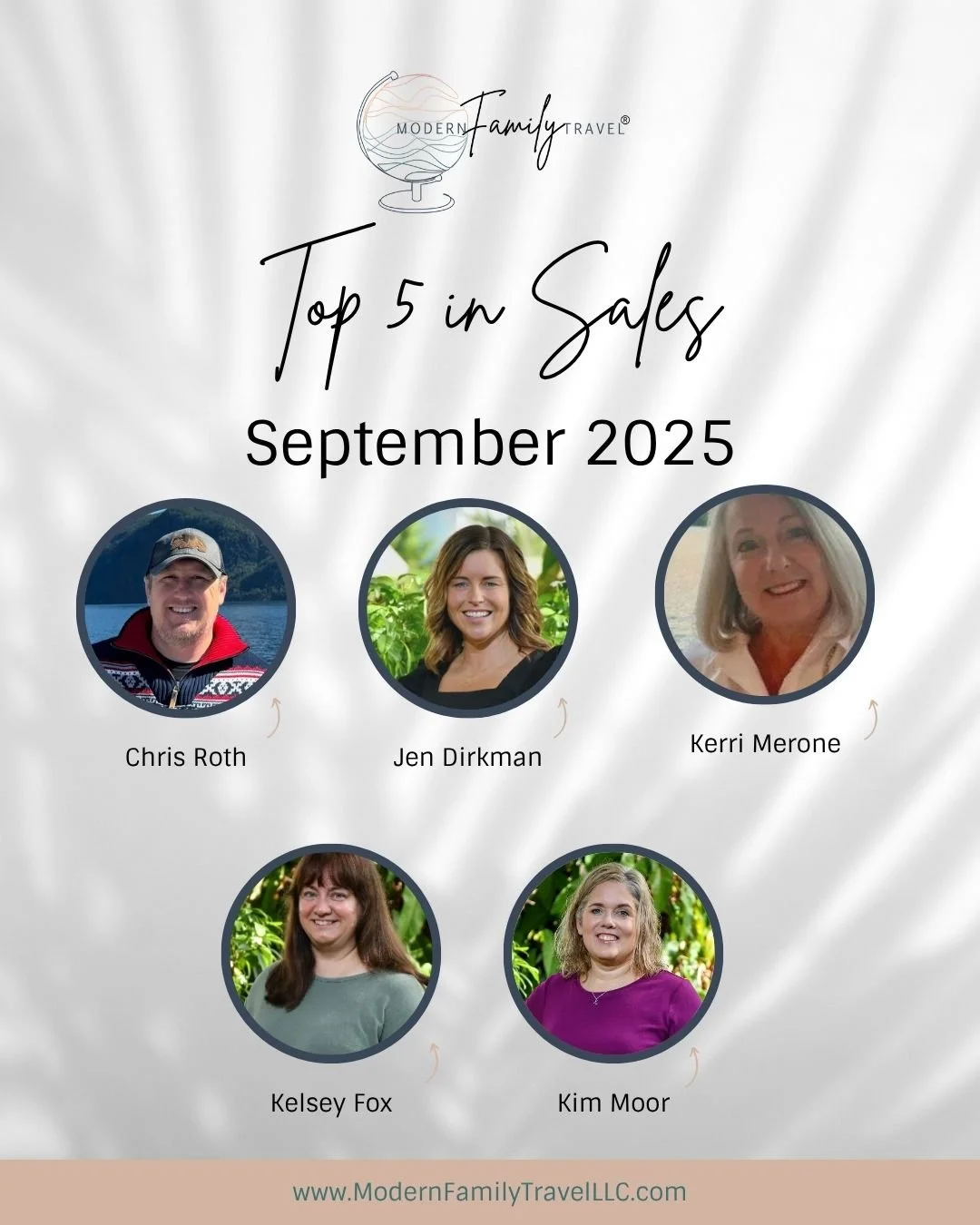 September 2025's sales superstars are shining bright! 🌟 Disney Cruises, Viking Cruises, and All Inclusive resorts took top honors this month. What incredible destination will you unlock next? 🗺️ #disneycruiseline #vikingcruises #allinclusive #moder