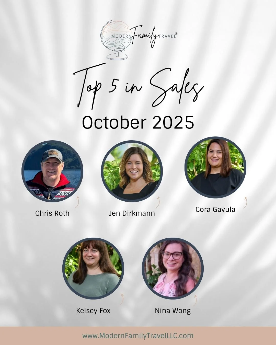 Dream big and celebrate with us! Our top advisors in sales for October 25 are shining stars!  Walt Disney World and Viking Cruises were the most sought-after getaways this month! Are you ready to turn your travel dreams into reality? Now is the perfe