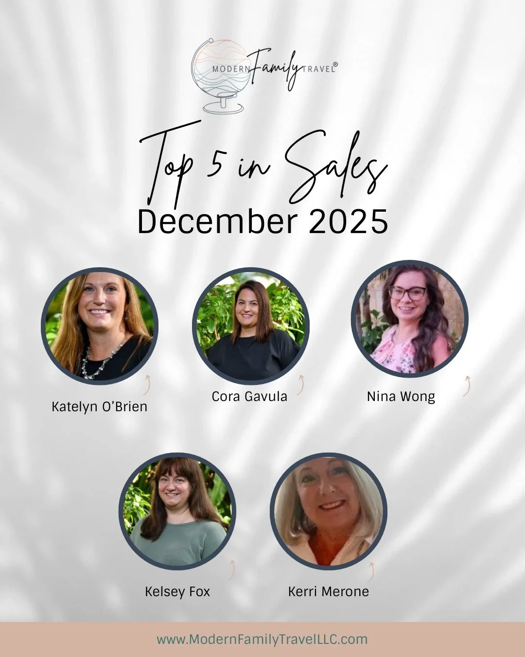 These five travel advisors ended the year with a bang!! Congratulations and we hope all our clients had an incredible travel year!! Cheers to 2026 being another wonderful year of growth, travel and joy!! #disneytravelagent #modernfamilytravel #Family