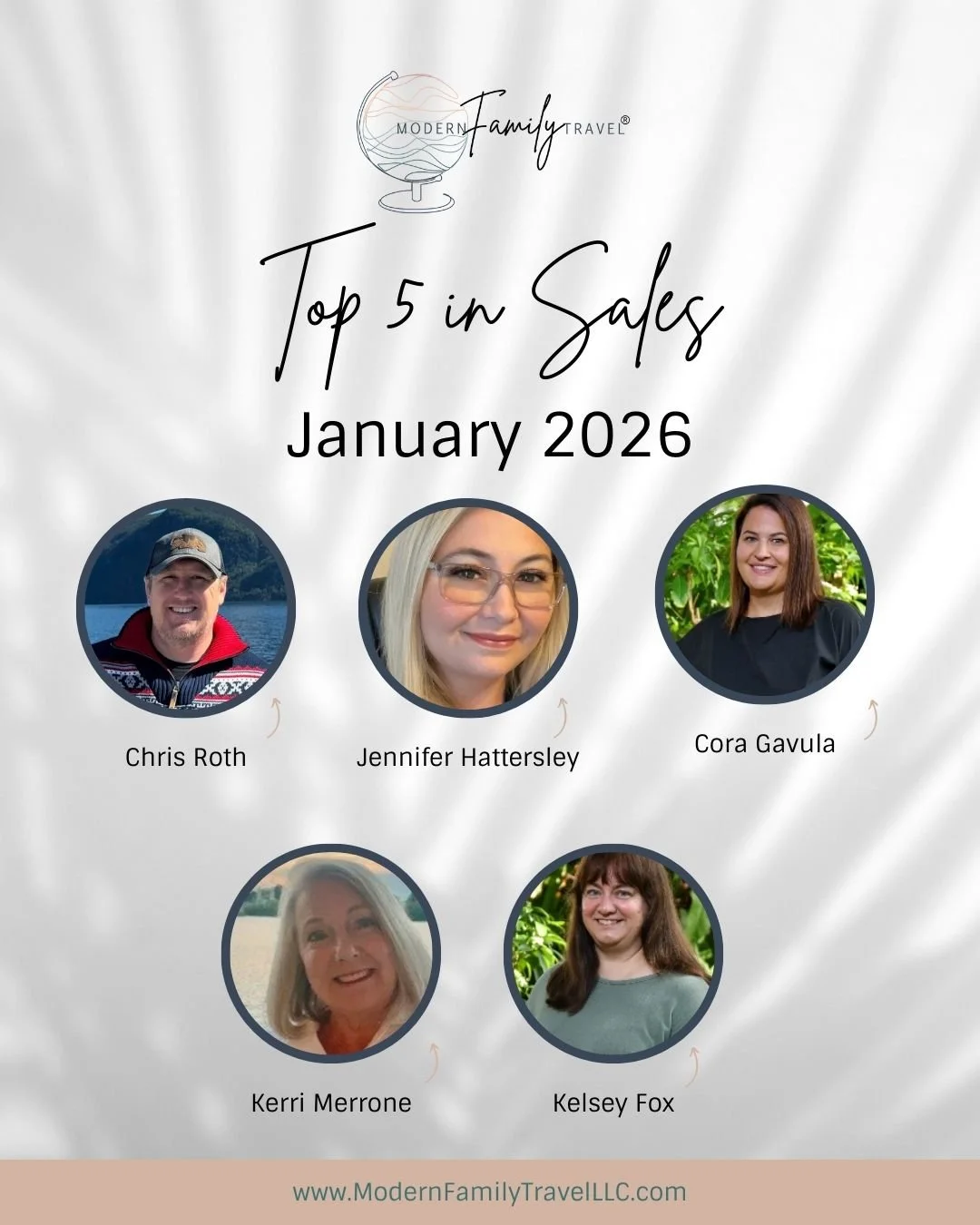 Kicking off 2026 with a dream start! 🎉 Huge congratulations to Chris, Jen, Cora, Kerri, and Kelsey for empowering their clients to turn their travel aspirations into unforgettable realities! What incredible journeys will you embark on this year?