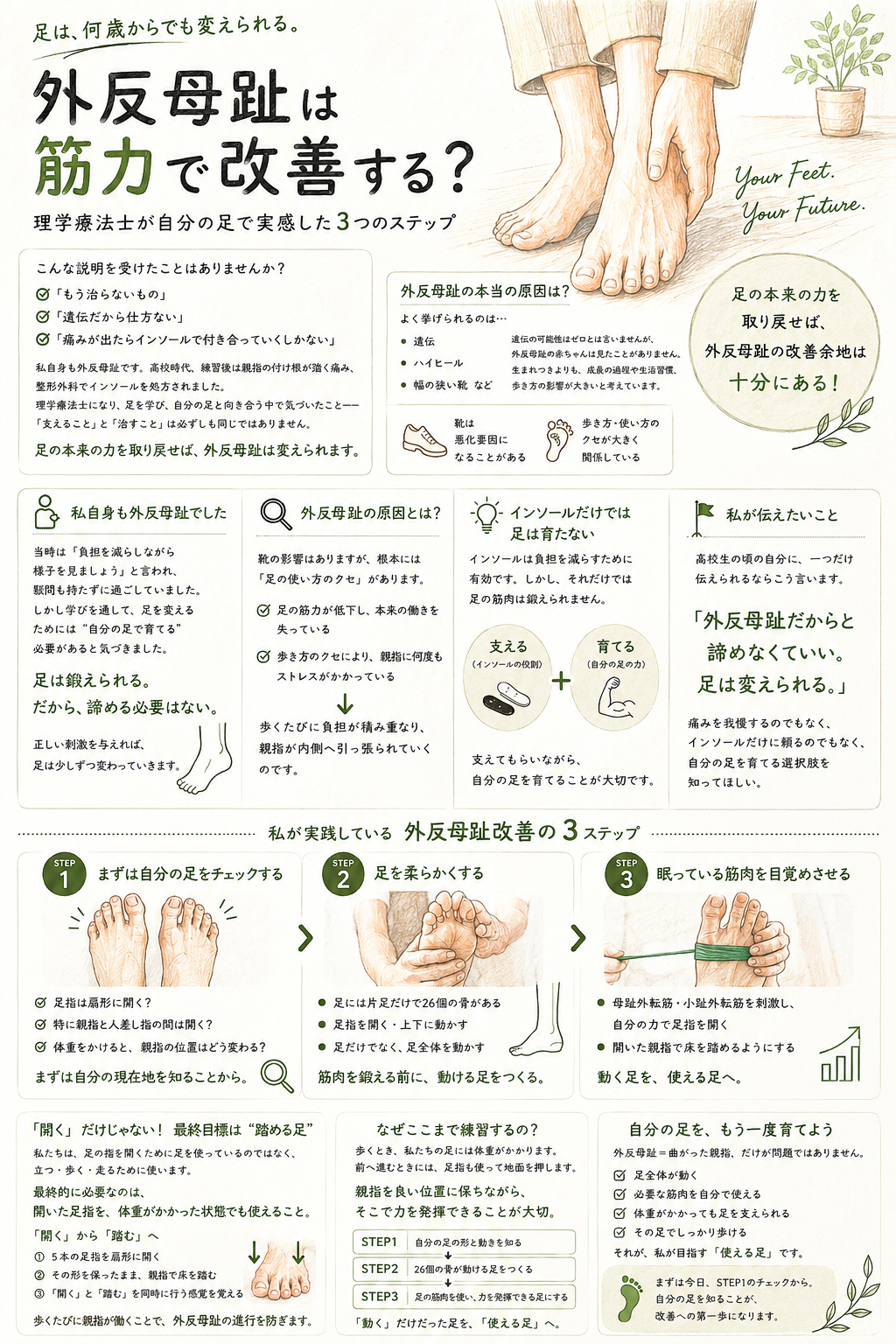 外反母趾は筋力で改善する？理学療法士が自分の足で実感した３つのステップ