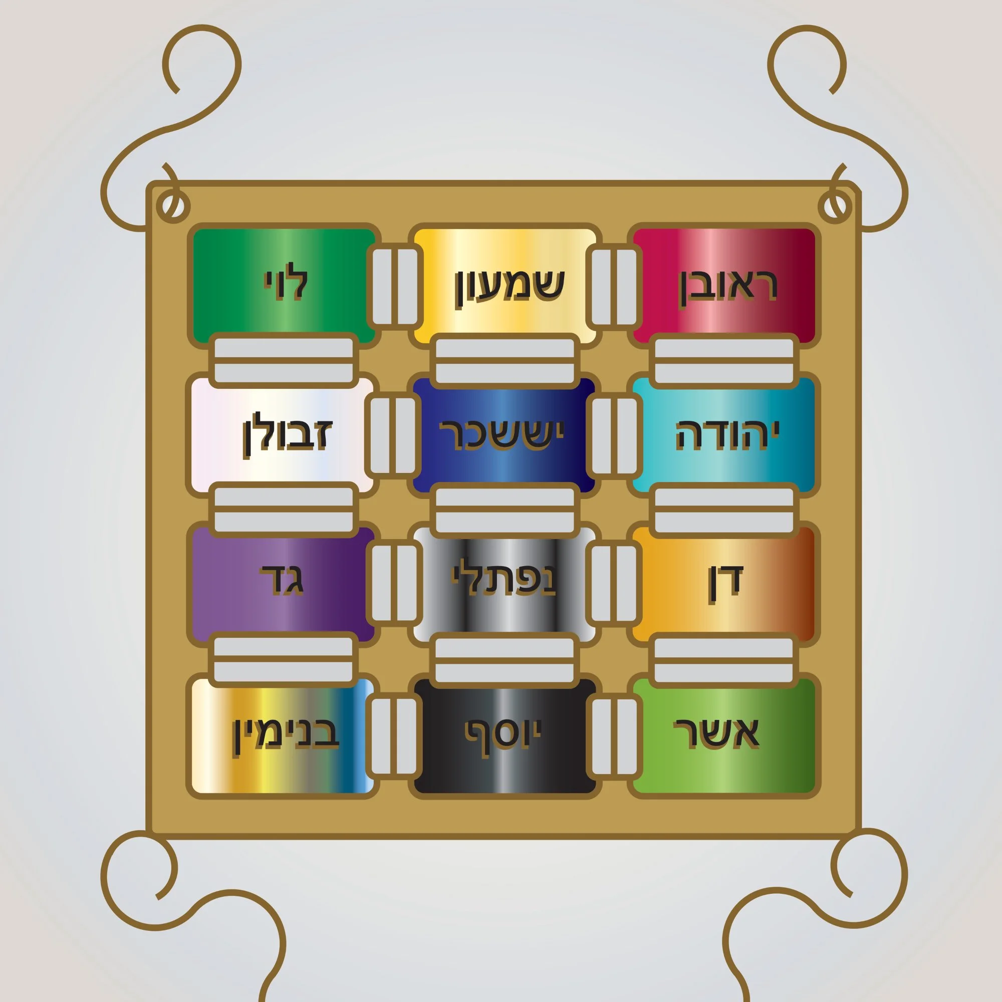 Digital art illustration of the Tribe of Levi, the Breastplate, from the 12 Tribes Art collection by Anna Mar Art.