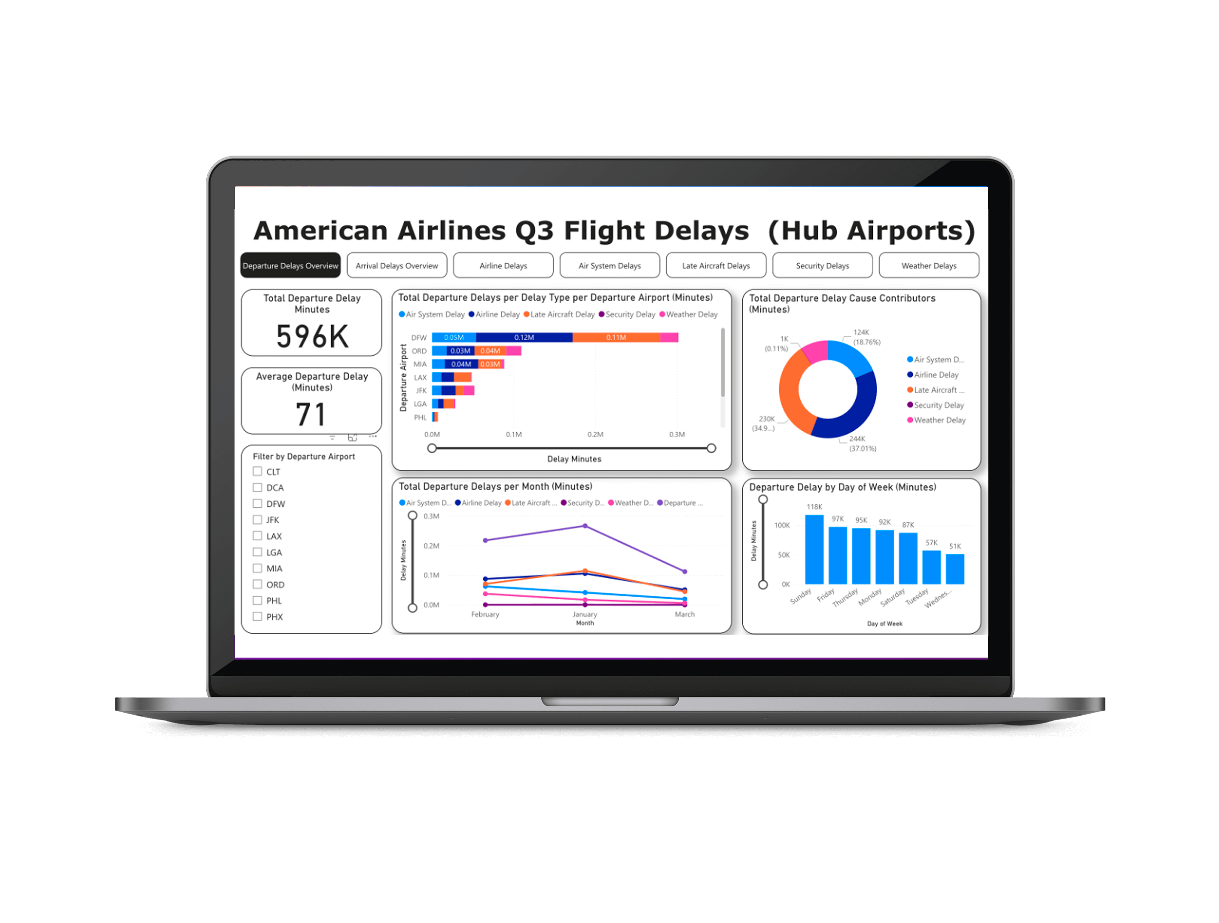 Patrick Maye - Flight Delay Tracker