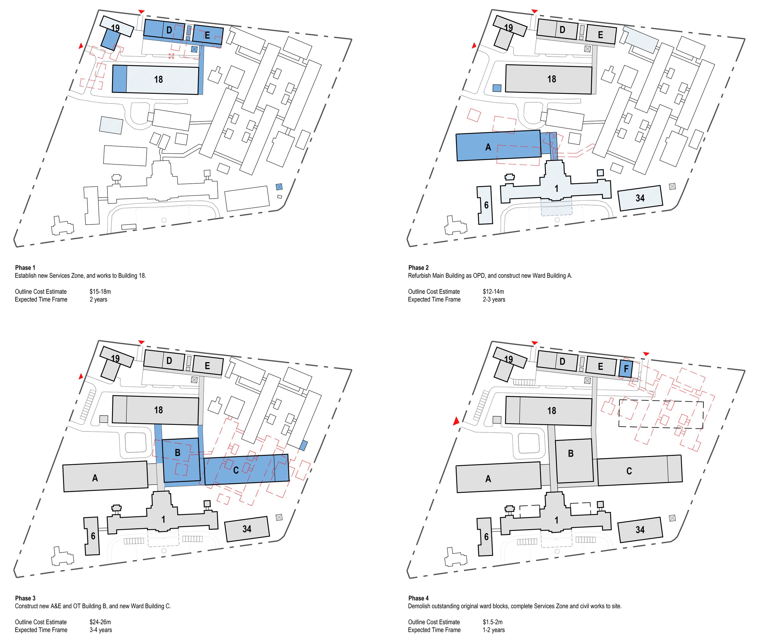 Proposed phased development of Sittwe Hospital