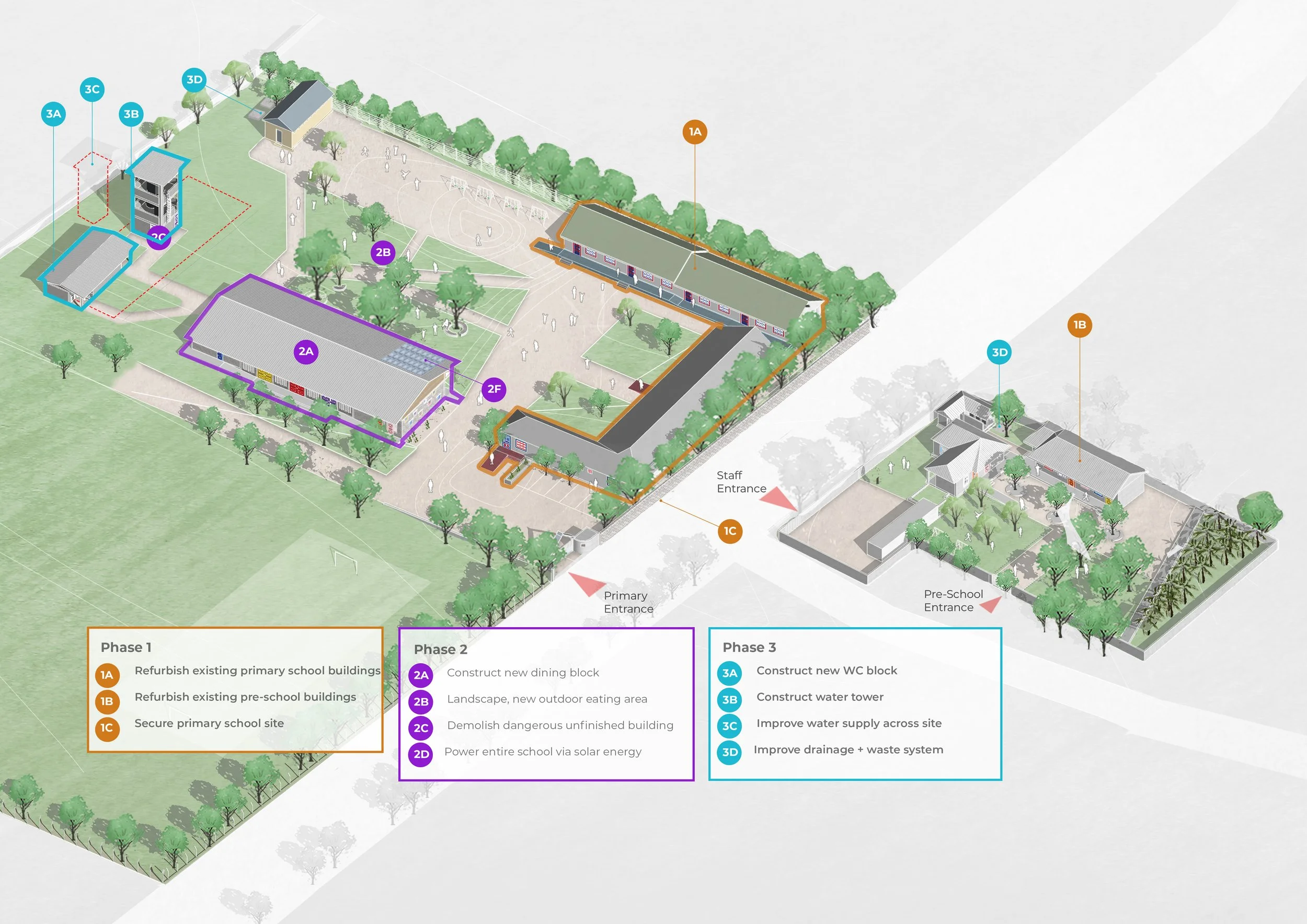 108 - Scope Axo_Labeled_Overall.jpg