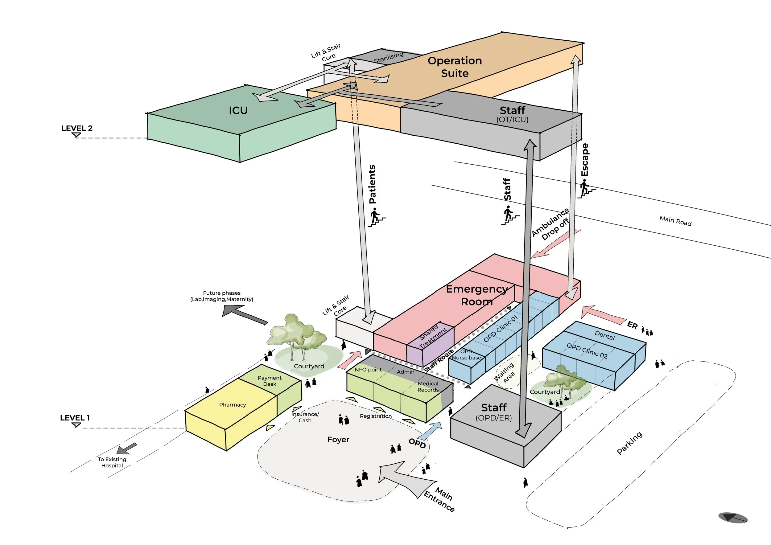 diagram 3D prespective.jpg